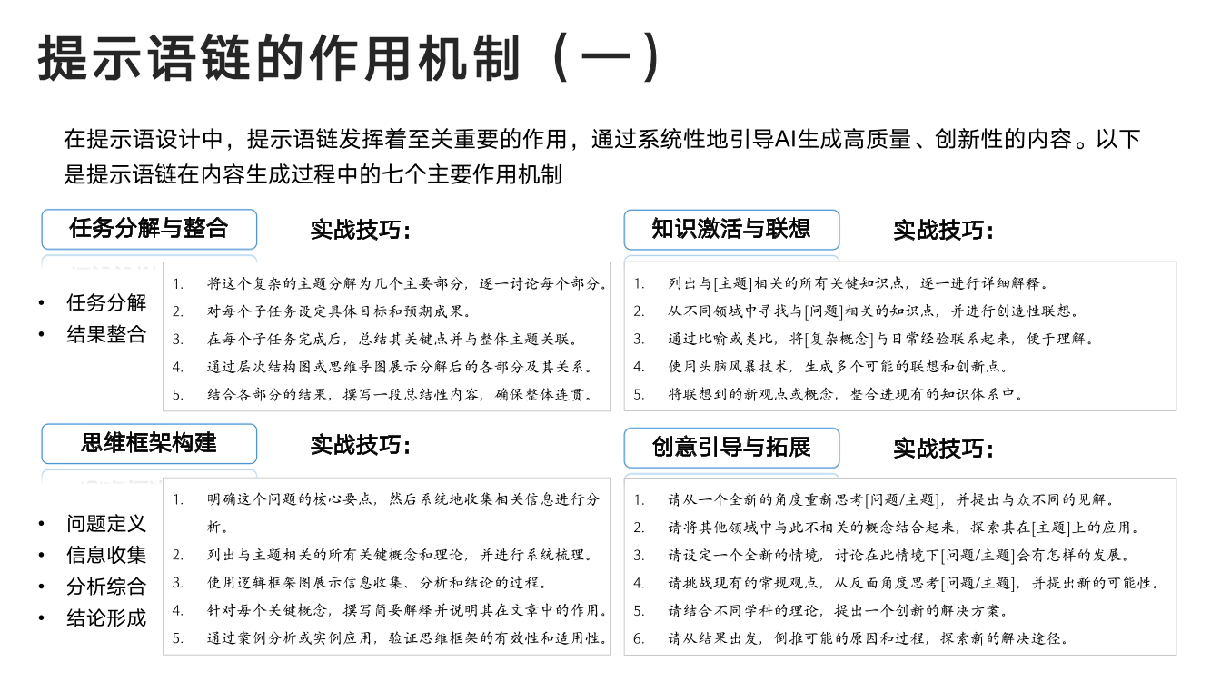 DeepSeek从入门到精通+-+清华大学+学霸1-035